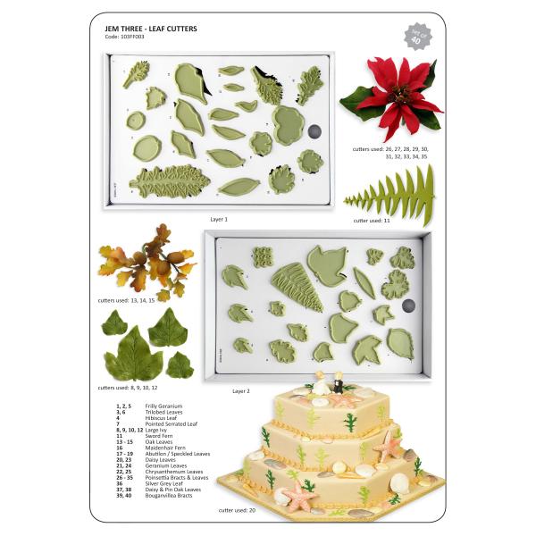 Utstikker sett Jem Three Leaf 40dl PME