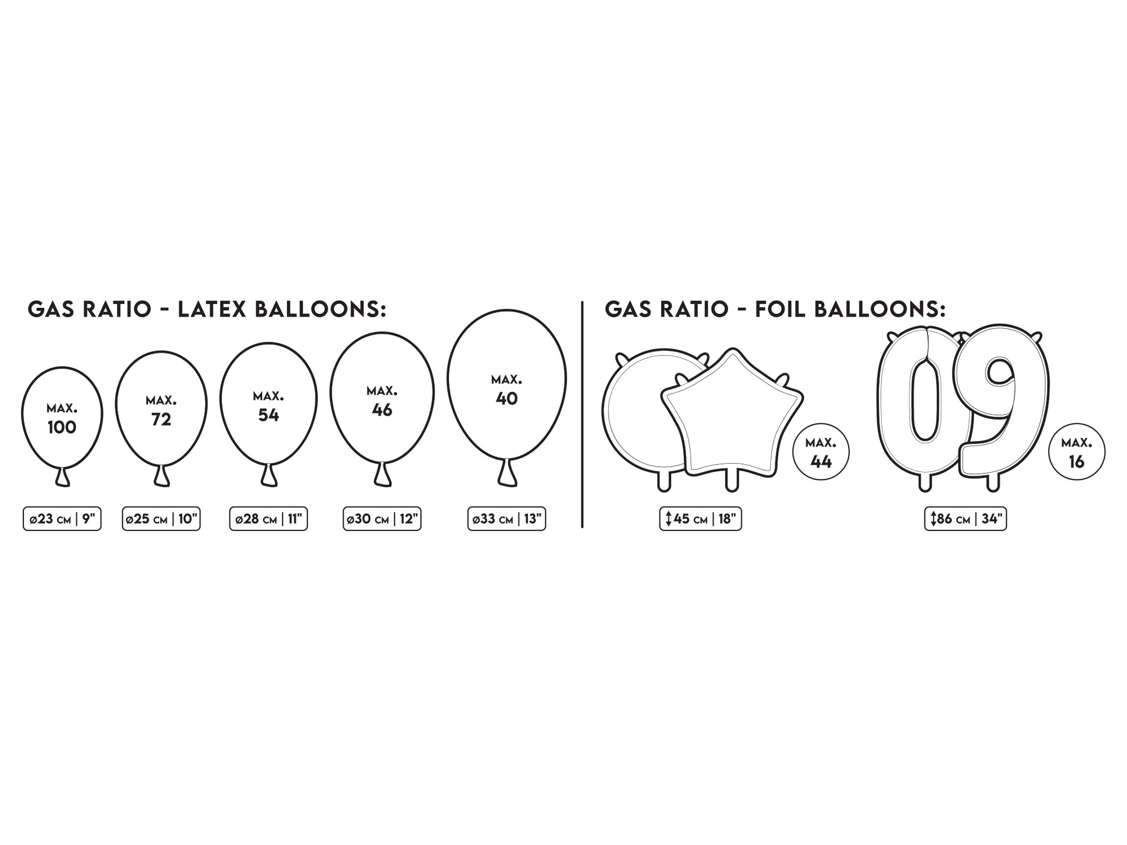 Heliumtank for ca. 90 medium ballonger