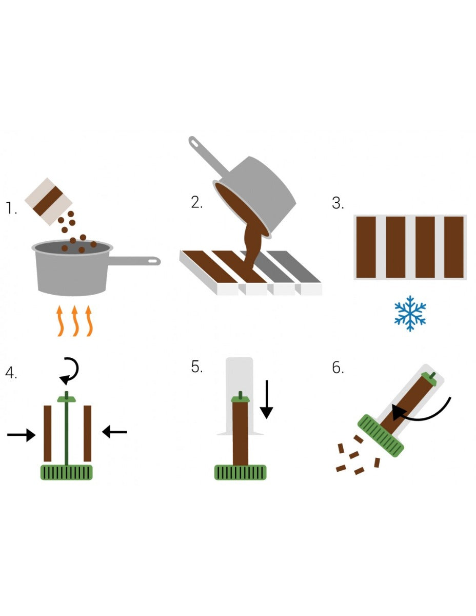 Sjokoladekvern fra PME 4