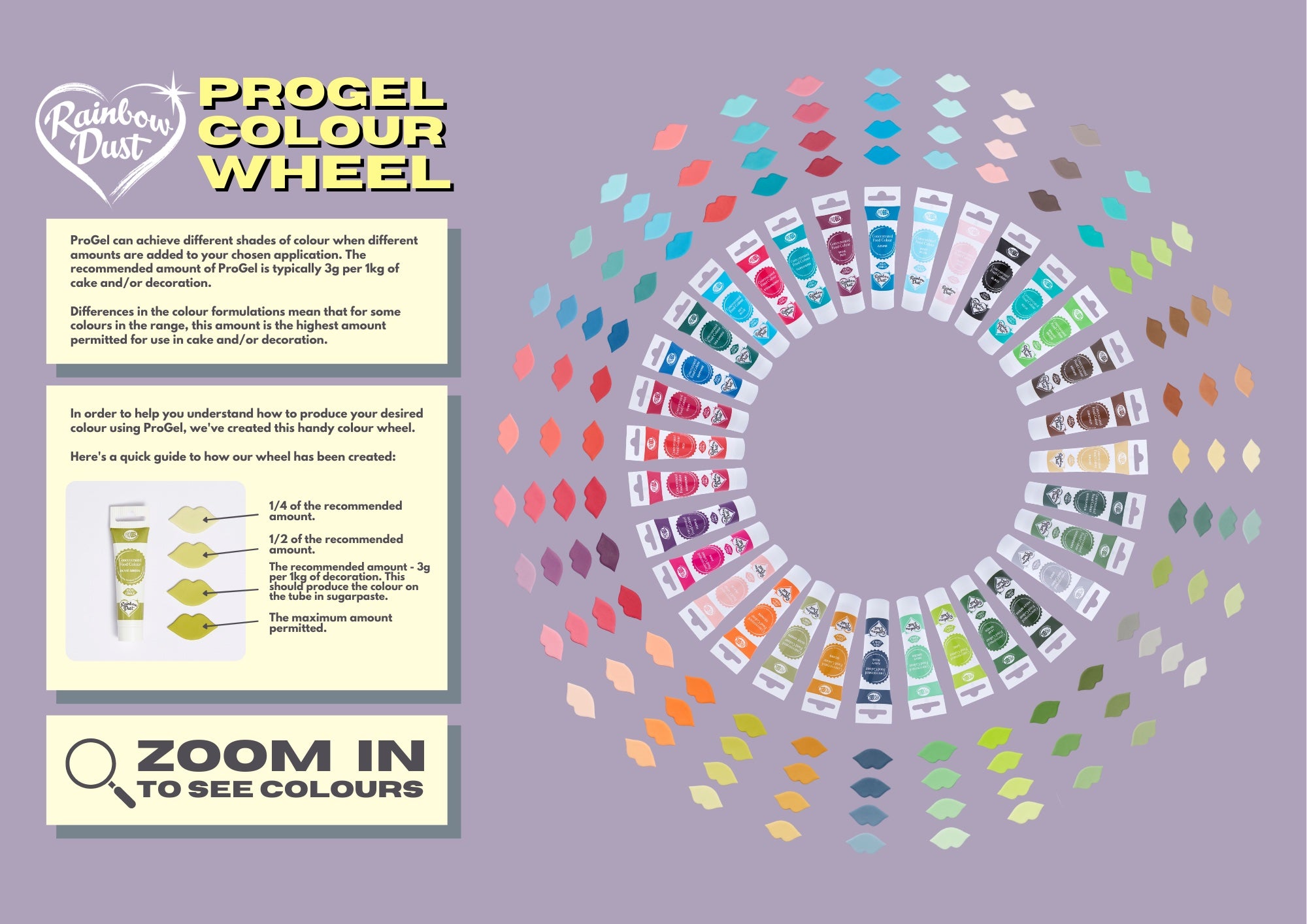 ProGel Pastafarger Pastel, sett av 6 2